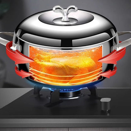 🔥HOT SALE 40% OFF🔥 Stainless Steel Stock Pot With Lid