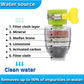 Magic Charcoal Water Filter